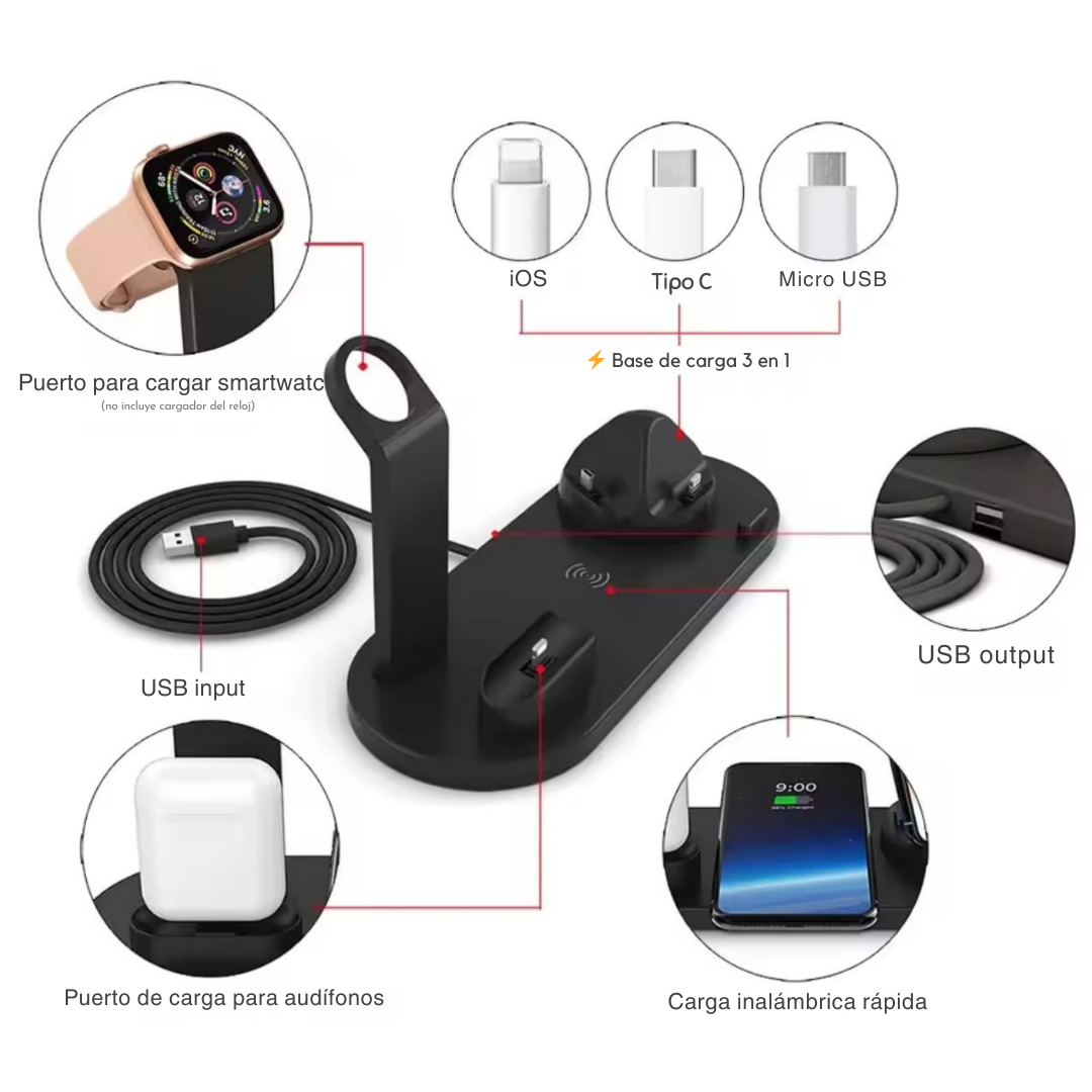 Nimora PowerHub 4-in-1 – Cargador inalámbrico multifuncional ⚡📱🎧⌚